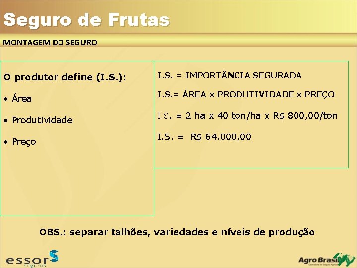 Seguro de Frutas MONTAGEM DO SEGURO O produtor define (I. S. ): I. S. Seguro de Frutas MONTAGEM DO SEGURO O produtor define (I. S. ): I. S.