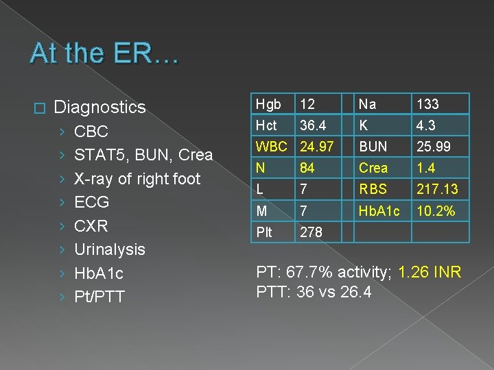 At the ER… � Diagnostics › › › › CBC STAT 5, BUN, Crea