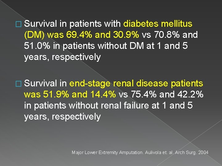 � Survival in patients with diabetes mellitus (DM) was 69. 4% and 30. 9%