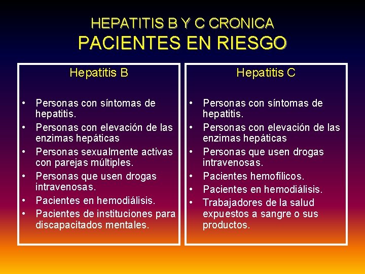 HEPATITIS B Y C CRONICA PACIENTES EN RIESGO Hepatitis B Hepatitis C • Personas