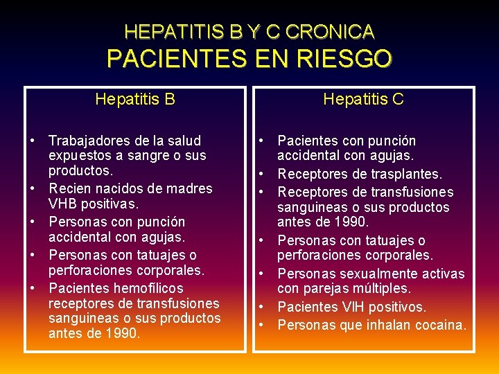 HEPATITIS B Y C CRONICA PACIENTES EN RIESGO Hepatitis B • Trabajadores de la