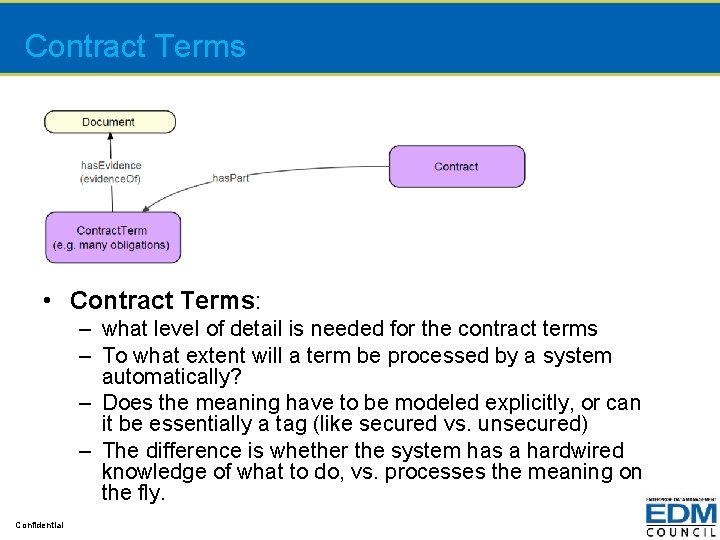 Contract Terms • Contract Terms: – what level of detail is needed for the