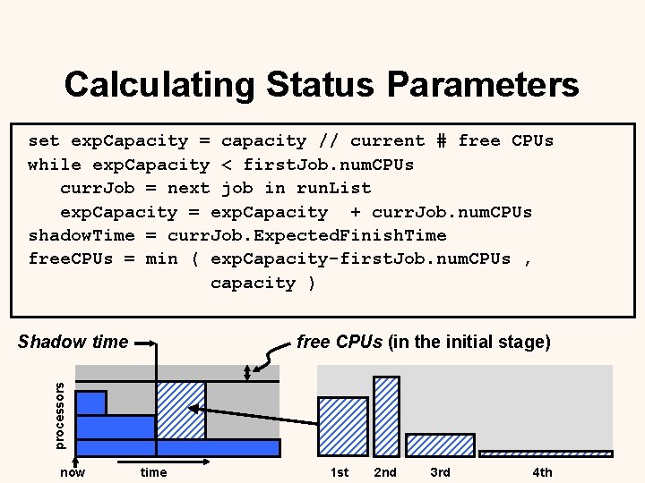 Calculating Status Parameters set exp. Capacity = capacity // current # free CPUs while