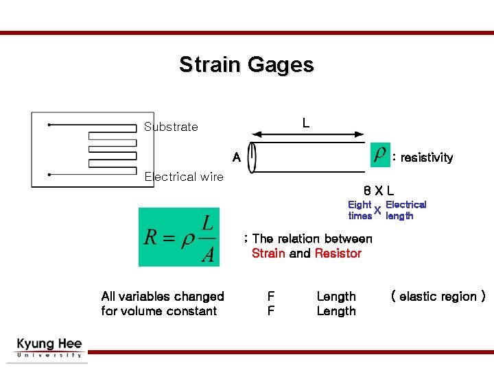 Strain Gages L Substrate A : resistivity Electrical wire 8 XL Eight Electrical X Strain Gages L Substrate A : resistivity Electrical wire 8 XL Eight Electrical X