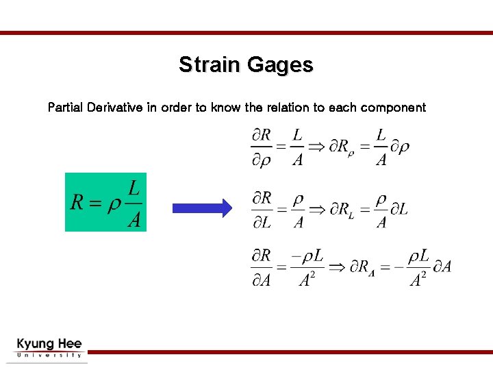 Strain Gages Partial Derivative in order to know the relation to each component Strain Gages Partial Derivative in order to know the relation to each component