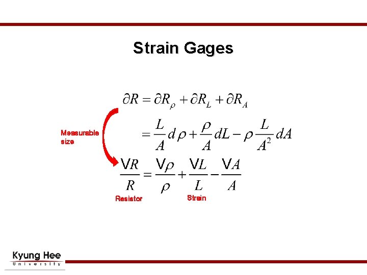 Strain Gages Measurable size Resistor Strain Strain Gages Measurable size Resistor Strain