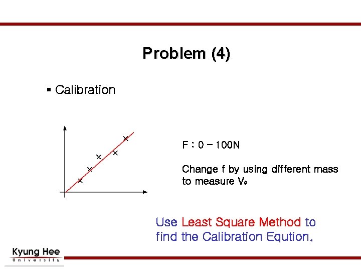 Problem (4) § Calibration F : 0 – 100 N Change f by using Problem (4) § Calibration F : 0 – 100 N Change f by using