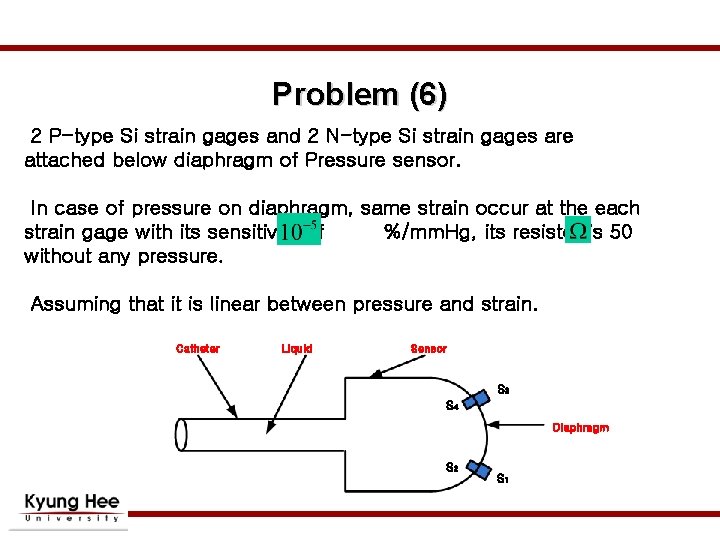 Problem (6) 2 P-type Si strain gages and 2 N-type Si strain gages are Problem (6) 2 P-type Si strain gages and 2 N-type Si strain gages are