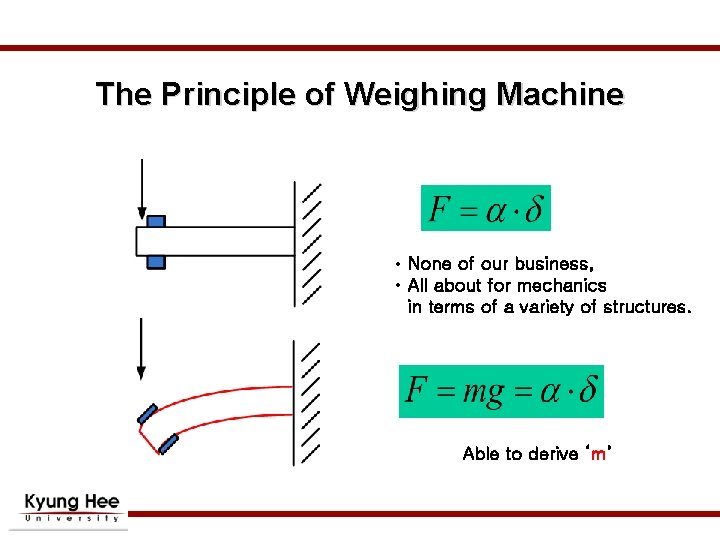 The Principle of Weighing Machine • None of our business, • All about for The Principle of Weighing Machine • None of our business, • All about for