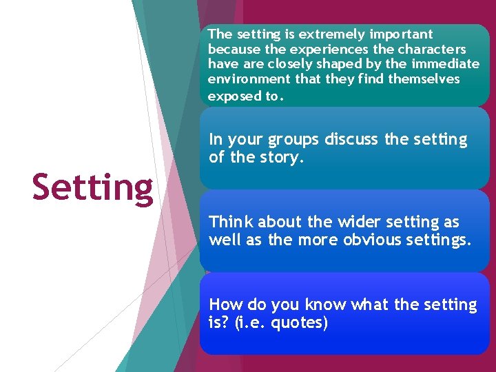 The setting is extremely important because the experiences the characters have are closely shaped