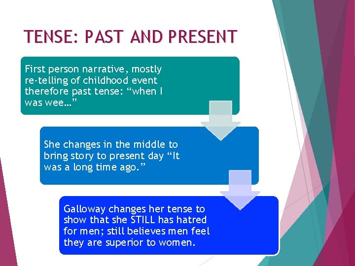 TENSE: PAST AND PRESENT First person narrative, mostly re-telling of childhood event therefore past
