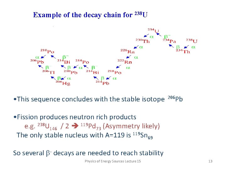 Example of the decay chain for 238 U • This sequence concludes with the