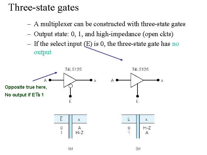 Three-state gates – A multiplexer can be constructed with three-state gates – Output state: