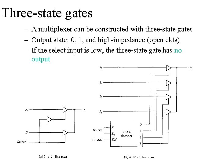 Three-state gates – A multiplexer can be constructed with three-state gates – Output state: