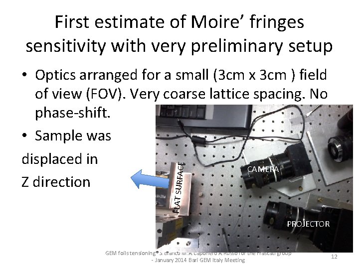 First estimate of Moire’ fringes sensitivity with very preliminary setup FLAT SURFAC E •