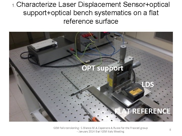 1. Characterize Laser Displacement Sensor+optical support+optical bench systematics on a flat reference surface OPT