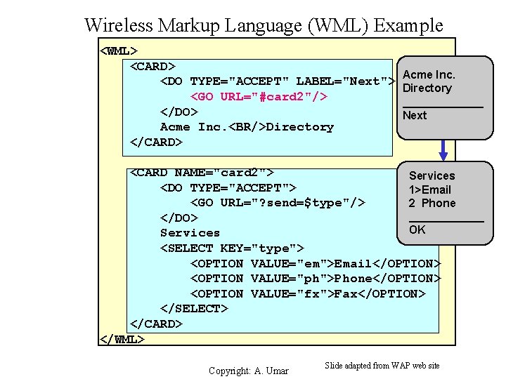 Wireless Markup Language (WML) Example <WML> <CARD> <DO TYPE="ACCEPT" LABEL="Next"> <GO URL="#card 2"/> </DO>