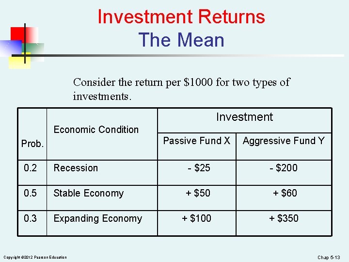 Investment Returns The Mean Consider the return per $1000 for two types of investments.