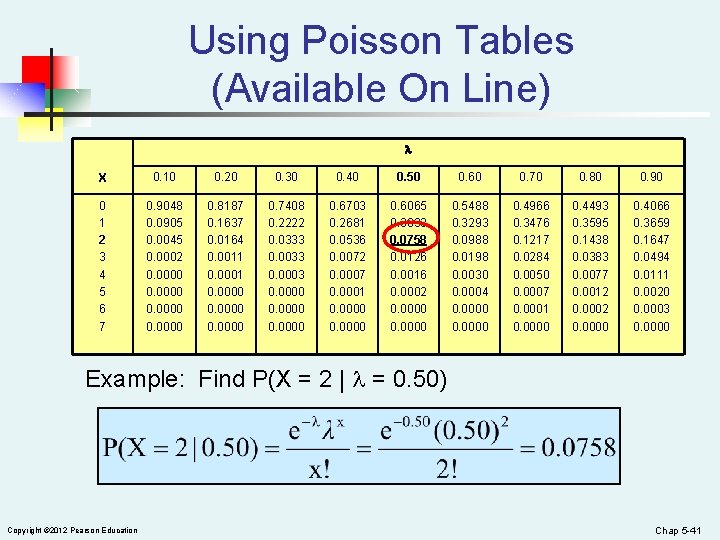 Using Poisson Tables (Available On Line) X 0. 10 0. 20 0. 30 0.