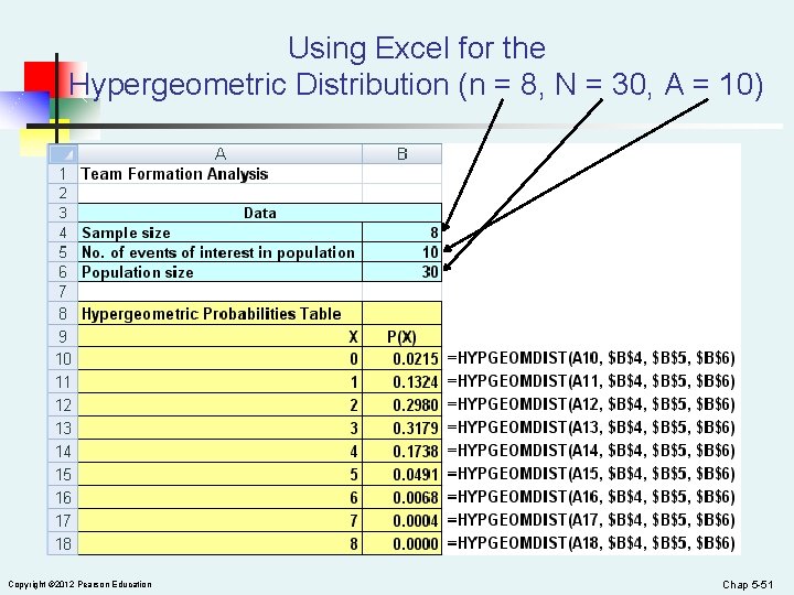 Using Excel for the Hypergeometric Distribution (n = 8, N = 30, A =