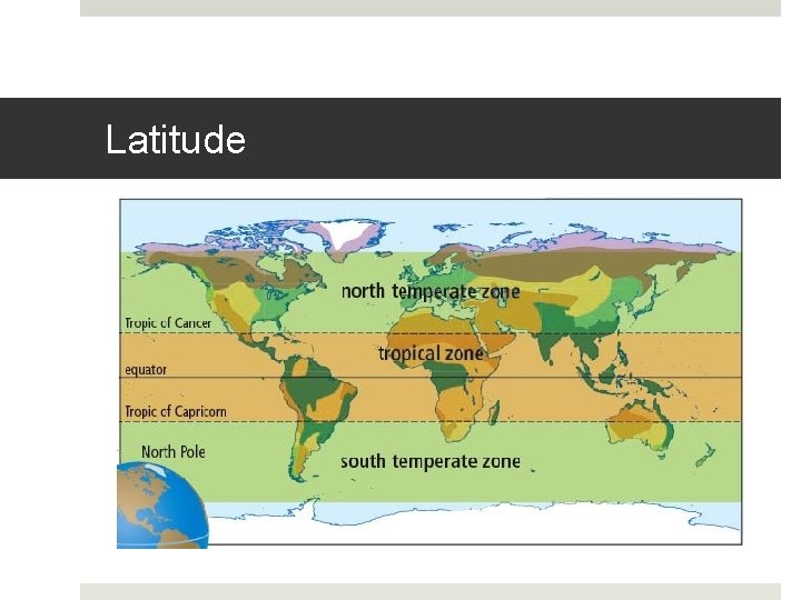 Latitude 