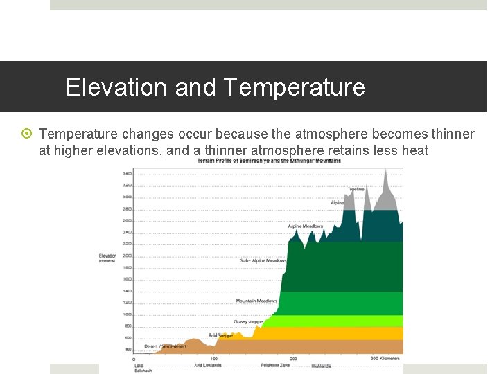 Elevation and Temperature changes occur because the atmosphere becomes thinner at higher elevations, and
