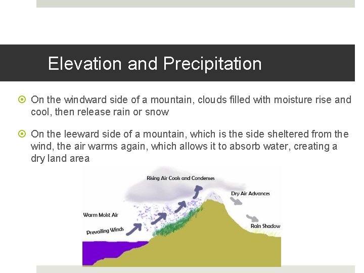 Elevation and Precipitation On the windward side of a mountain, clouds filled with moisture