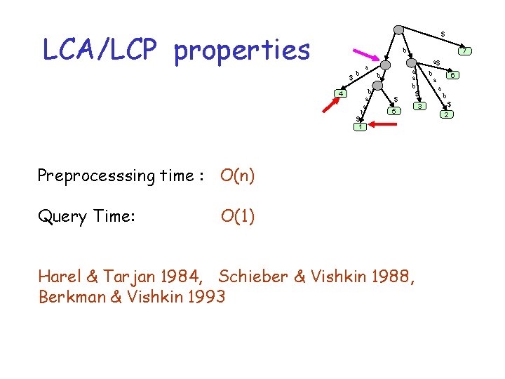 LCA/LCP properties $ b $ 4 a b b b a a b $