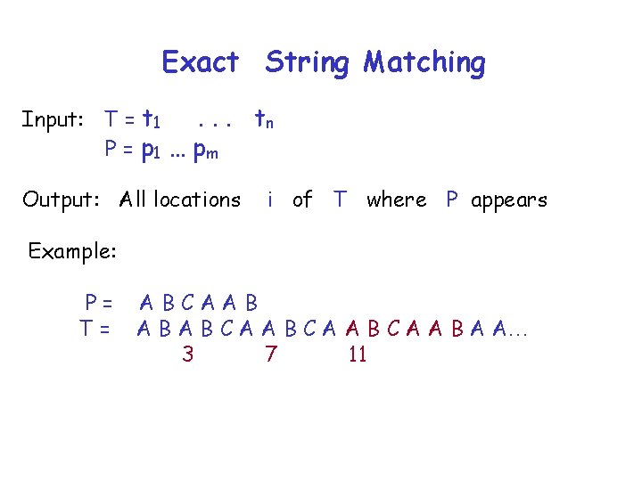 Exact String Matching Input: T = t 1. . . P = p 1