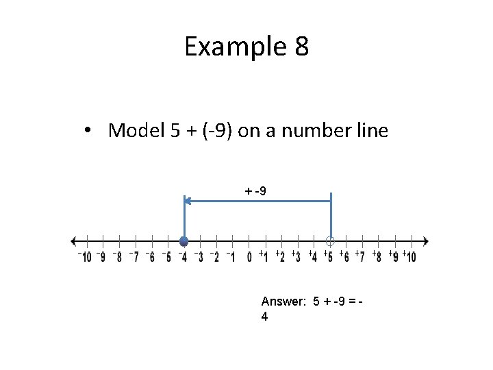 Example 8 • Model 5 + (-9) on a number line + -9 Answer: