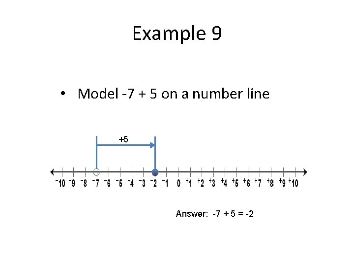 Example 9 • Model -7 + 5 on a number line +5 Answer: -7
