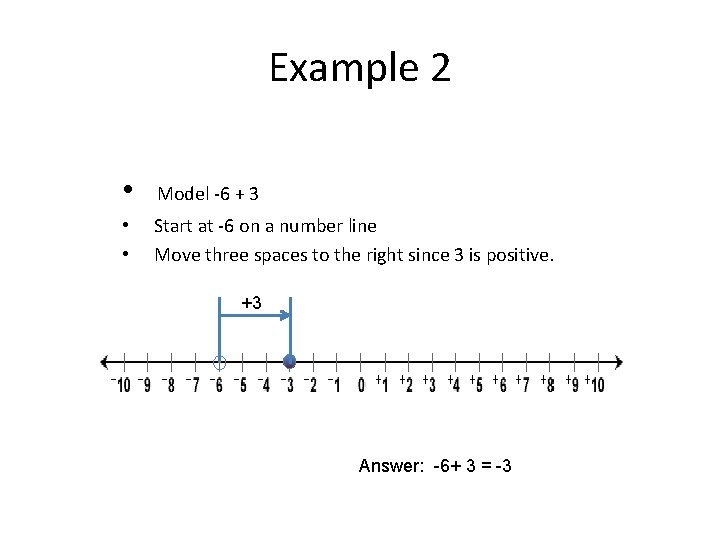 Example 2 • Model -6 + 3 • • Start at -6 on a