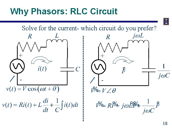 Why Phasors: RLC Circuit Solve for the current- which circuit do you prefer? +