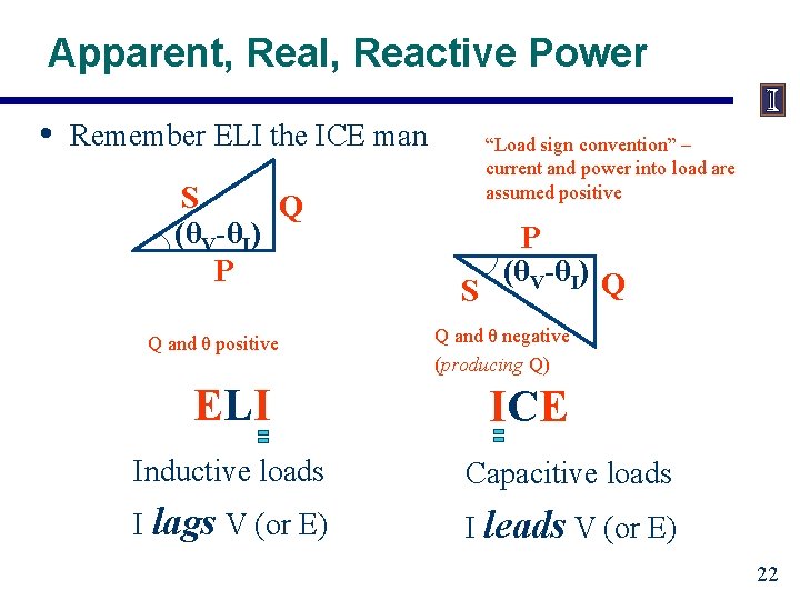 Apparent, Real, Reactive Power • Remember ELI the ICE man S Q (θV-θI) P