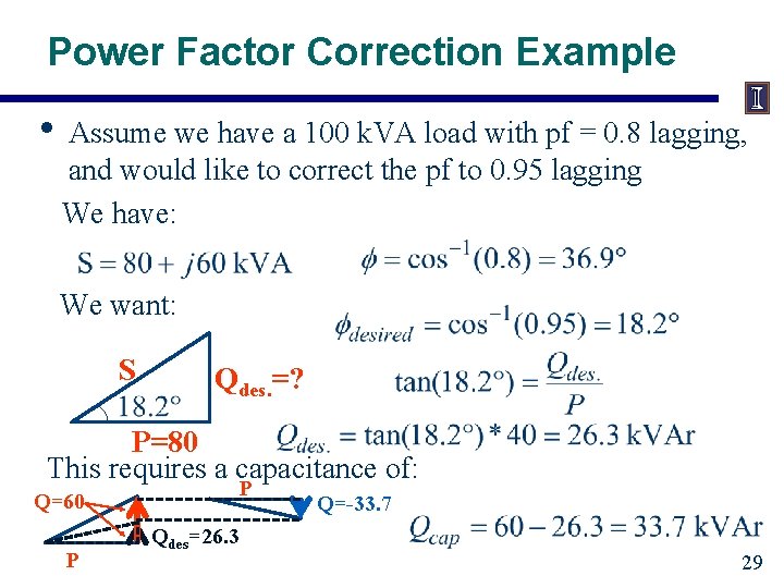 Power Factor Correction Example • Assume we have a 100 k. VA load with