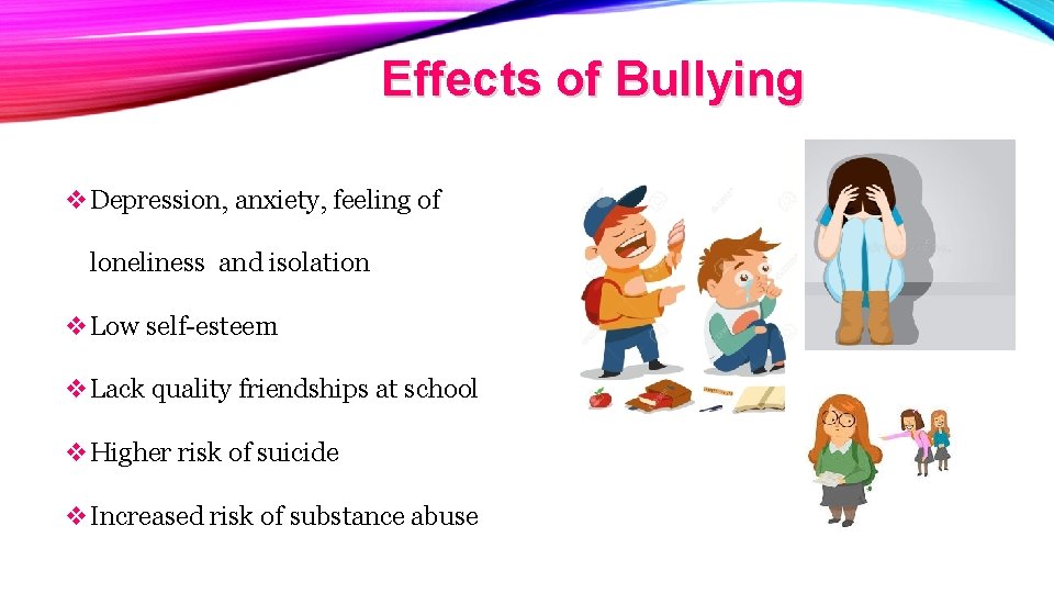 Effects of Bullying v. Depression, anxiety, feeling of loneliness and isolation v. Low self-esteem