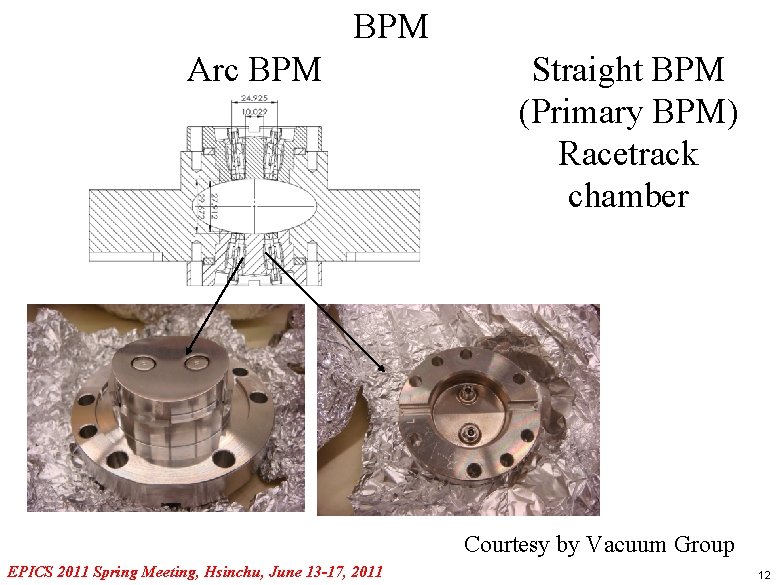 BPM Arc BPM Straight BPM (Primary BPM) Racetrack chamber Courtesy by Vacuum Group EPICS