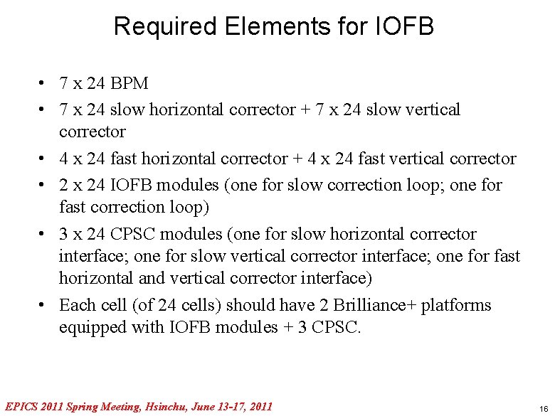 Required Elements for IOFB • 7 x 24 BPM • 7 x 24 slow
