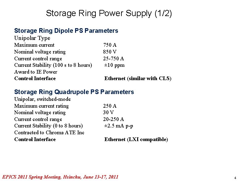 Storage Ring Power Supply (1/2) Storage Ring Dipole PS Parameters Unipolar Type Maximum current