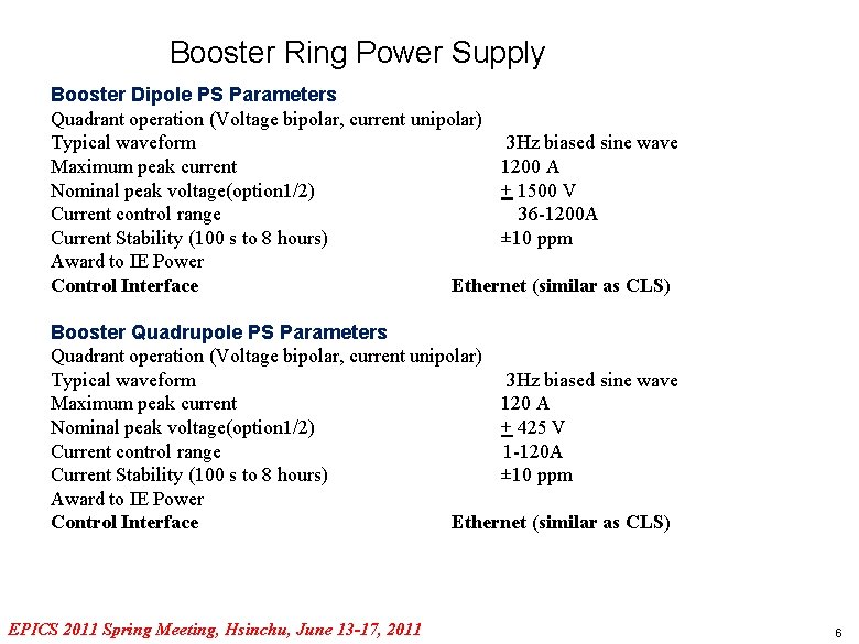 Booster Ring Power Supply Booster Dipole PS Parameters Quadrant operation (Voltage bipolar, current unipolar)
