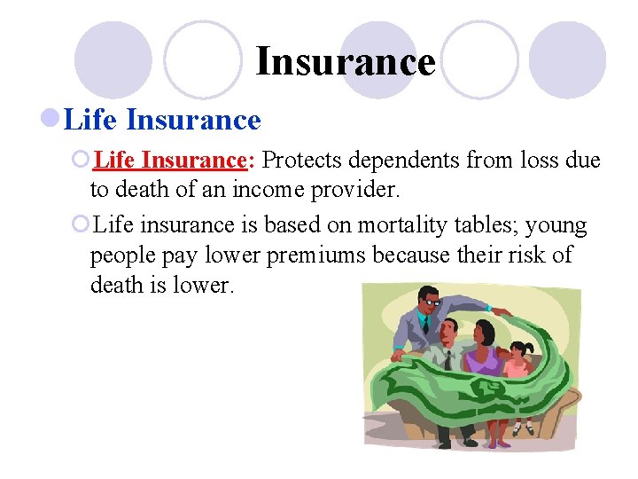Insurance l. Life Insurance ¡Life Insurance: Protects dependents from loss due to death of