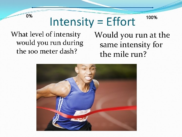 0% Intensity = Effort What level of intensity would you run during the 100