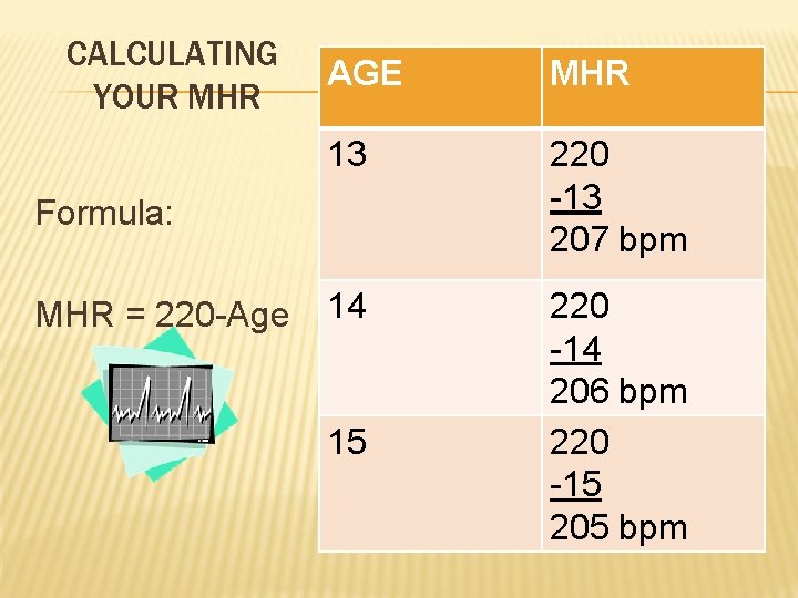 CALCULATING YOUR MHR AGE MHR 13 220 -13 207 bpm 14 220 -14 206