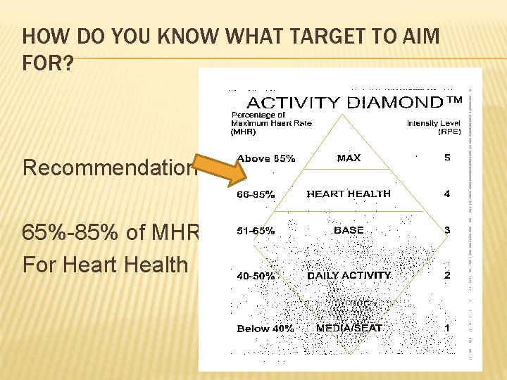 HOW DO YOU KNOW WHAT TARGET TO AIM FOR? Recommendation 65%-85% of MHR For