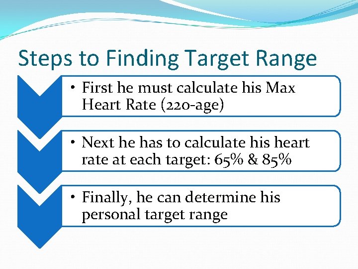 Steps to Finding Target Range • First he must calculate his Max Heart Rate