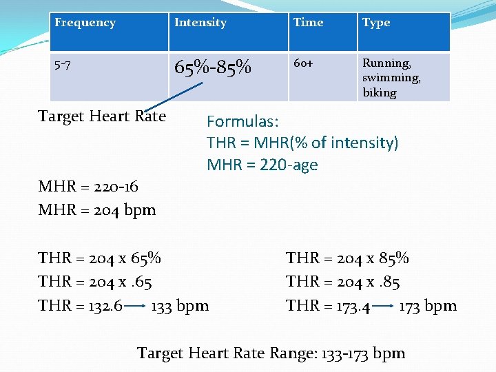 Frequency Intensity Time Type 5 -7 65%-85% 60+ Running, swimming, biking Target Heart Rate