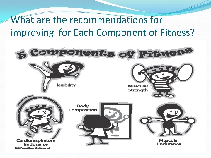What are the recommendations for improving for Each Component of Fitness? 
