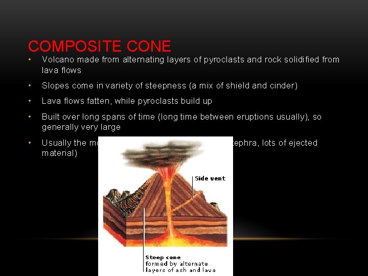 COMPOSITE CONE • Volcano made from alternating layers of pyroclasts and rock solidified from
