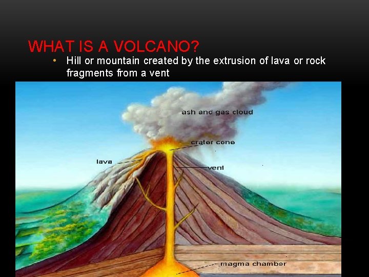 WHAT IS A VOLCANO? • Hill or mountain created by the extrusion of lava