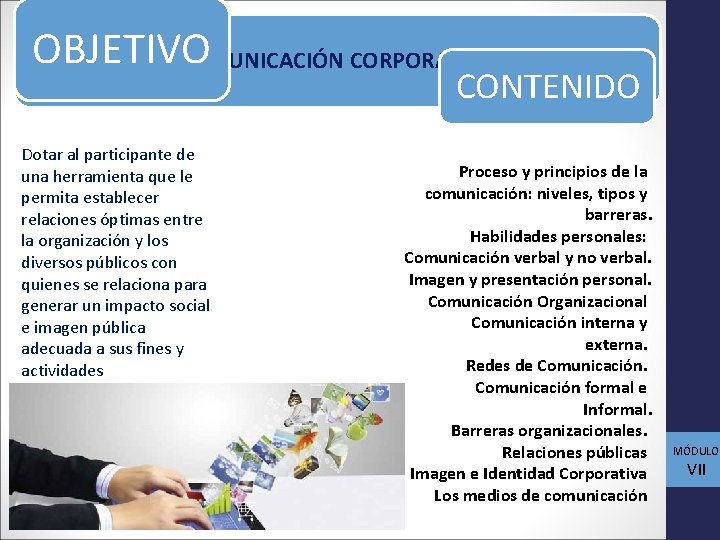 OBJETIVO COMUNICACIÓN CORPORATIVA CONTENIDO Dotar al participante de una herramienta que le permita establecer